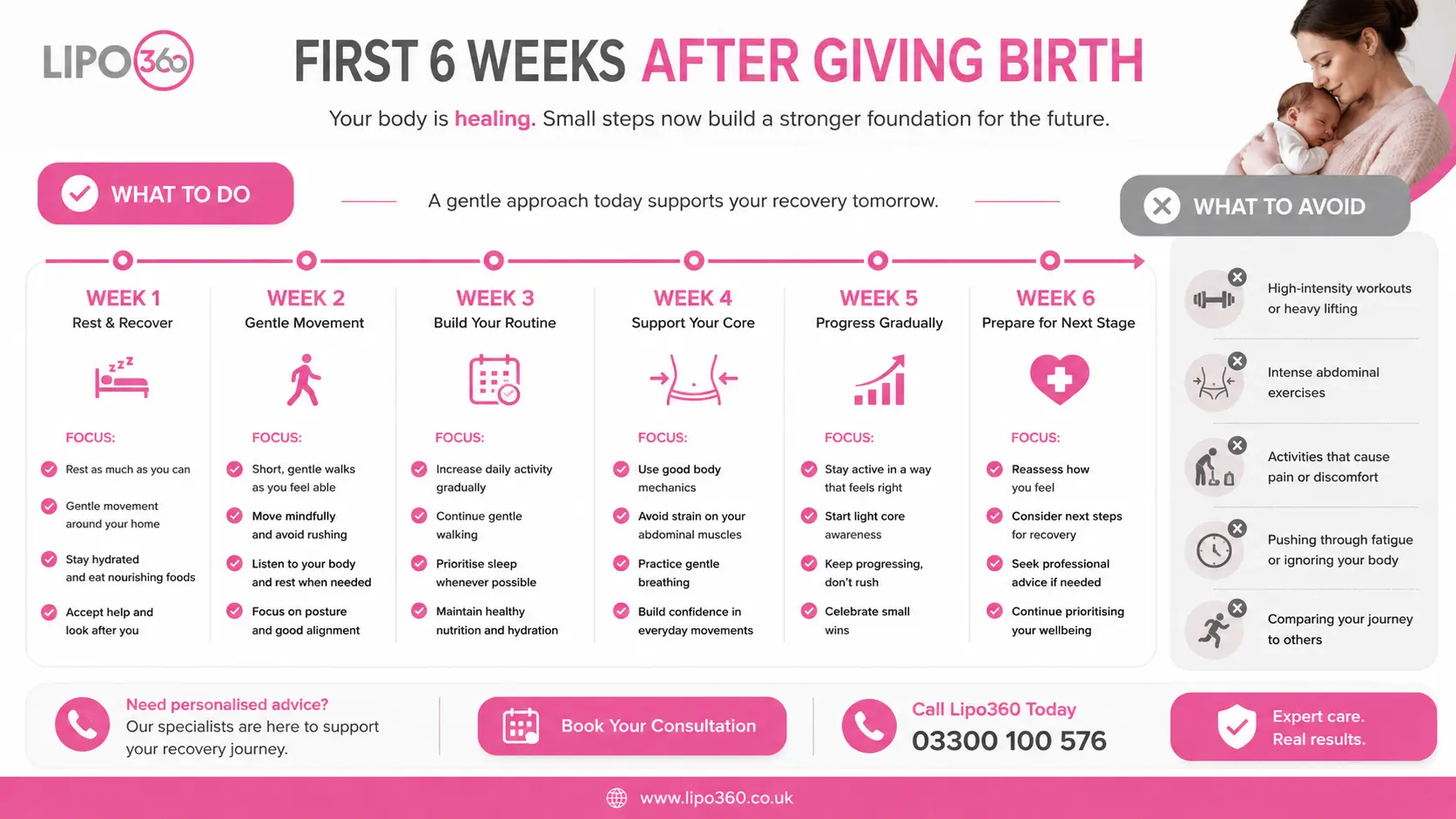 What to Do (and Avoid) in the First 6 Weeks After Giving Birth To Avoid Diastasis Recti 1 First 6 Weeks After Giving Birth To Avoid Diastasis Recti Buckinghamshire